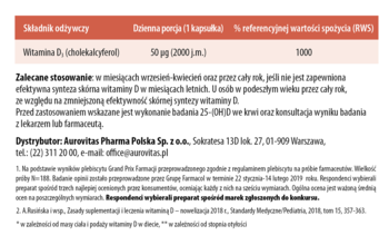 Tabela składników i zalecane stosowanie ApoD₃ FORTE Witamina D 2000 j.m. z danymi dystrybutora.