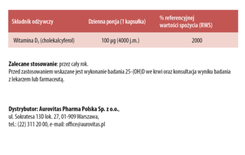 APOD3 Max ,kapsułki, witamina D3 4000 j.m., suplement diety,prawa