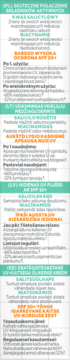 Krem Mixa SPF50 Matujący Ultralekki: szczegółowy tekst z opisem składników aktywnych, zastosowania i ochrony UV na białym tle.