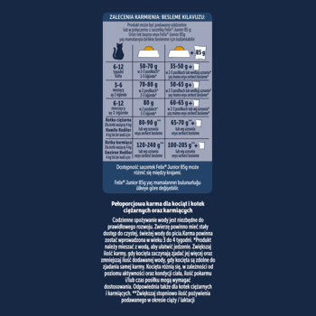 Tył karmy Felix Doubly Delicious Junior: tabela karmienia dla kociąt na ciemnoniebieskiej etykiecie z ikonami.