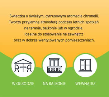 Grafika: świeca citronella o cytrynowym zapachu. Żółto-zielone tło, ikony symbolizują użycie: ogród, balkon, wnętrza.