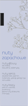 Bliska perspektywa na nuty zapachowe dyfuzora 'Cisza', lista składników na fioletowym tle z motywem kwiatowym.