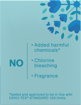 Jasnoniebieska grafika 'NO': bez szkodliwych chemikaliów, chloru i zapachu, z atestem OEKO-TEX.