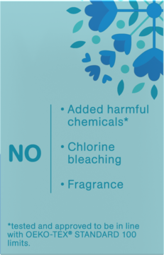 Grafika: „NO” – o.b. ProComfort™ tampony bez szkodliwych chemikaliów, chloru, zapachu, certyfikat OEKO-TEX.