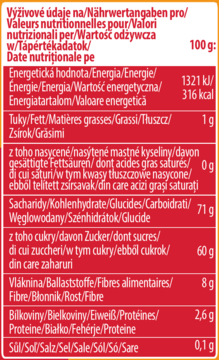 Tabela wartości odżywczych Mixit z suszonego mango, na czerwonym tle. Widoczne kalorie, cukry, białko na 100g.
