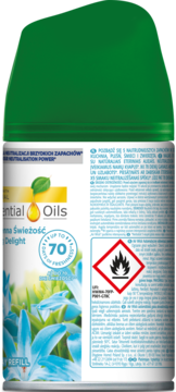 Tył wkładu Air Wick Freshmatic Wiosenna Świeżość, zielono-biała butelka z niebieskimi kwiatami, widoczny symbol płomienia.