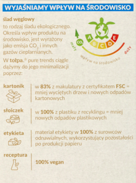 Infografika tołpa. o ekologicznym składzie kosmetyku: recykling opakowań, wegańska receptura, certyfikat FSC.