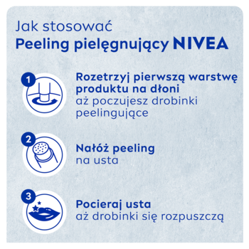 Niebieska grafika instruktażowa NIVEA: 3 kroki użycia pielęgnacyjnego peelingu do ust.