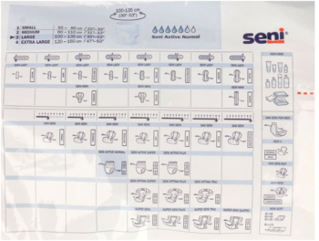 Diagram instrukcji Seni Active Normal majtek chłonnych, z tabelą rozmiarów i piktogramami użytkowania.