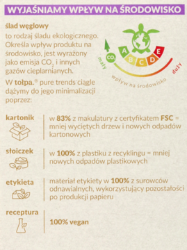 Infografika Tolpa o wpływie kosmetyków na środowisko: zielona skala A-E, recykling opakowań, wegańska formuła.