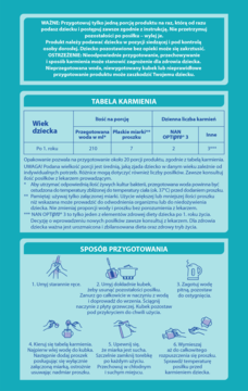 Instrukcja NAN OPTIPRO 3 dla dzieci: tabela karmienia i schematy przygotowania na tle teal.