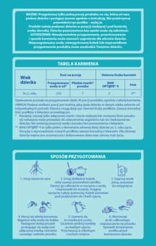 Ulotka NAN OPTIPRO 4 dla dwulatka, niebieskie tło. Zawiera tabelę karmienia oraz 6 kroków przygotowania.