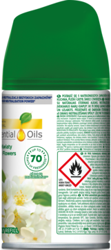Tył wkładu Air Wick Freshmatic Białe Kwiaty Essential Oils, zielony top, białe kwiaty jaśminu, do 70 dni świeżości.