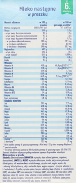 Tył opakowania mleka Babydream 2 (od 6. miesiąca), z tabelą odżywczą i pełną listą składników.