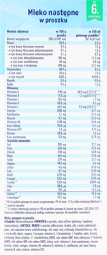 Tył opakowania mleka Babydream 2 z tabelą wartości odżywczych i składników dla niemowląt po 6 miesiącu.