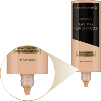 Podkład Max Factor Facefinity Lasting Performance Soft Beige, bezzapachowy, z powiększeniem dozownika.