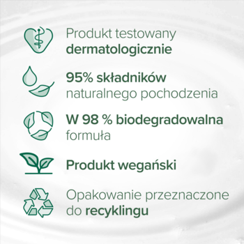 Palmolive Naturals: cechy z ikonami. Testowany dermatologicznie, 95% naturalnych, 98% biodegradowalny.