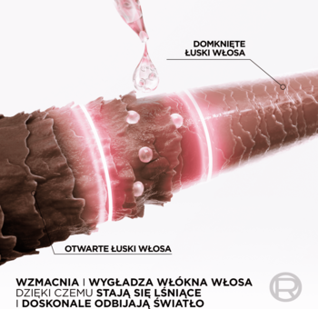 L'ORÉAL PARIS ELSEVE Glycolic Gloss ,kuracja laminująca,od-dostawcy