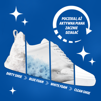 Grafika: Czyszczenie buta aktywną pianą. Etapy: brudny, niebieska piana, biała piana, czysty. Napis PL: Czekaj na działanie piany.