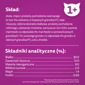 Fragment fioletowej etykiety Whiskas 1+ z danymi o składzie i analizie suchej karmy dla kota.