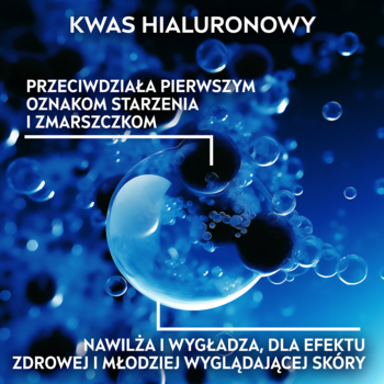 Niebieska grafika NIVEA o kwasie hialuronowym: redukuje zmarszczki, nawilża skórę dla zdrowego, młodszego wyglądu.