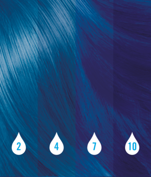 Schwarzkopf LIVE Colour Drops Crystal Blue. Widok na niebieskie włosy prezentujący intensywność koloru od 2 do 10 kropel.