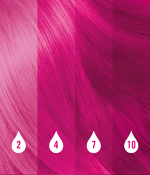 Schwarzkopf LIVE Colour Drops Petal Pink: 4 pasma włosów, od jasno- do ciemnoróżowego, ukazujące intensywność koloru.
