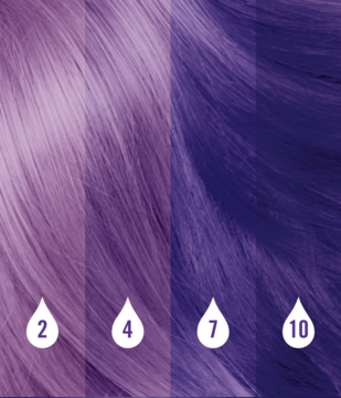 Schwarzkopf LIVE Colour Drops Orchid Purple: gradient intensywności koloru na włosach, od jasnego do głębokiego fioletu, z liczbą kropli.