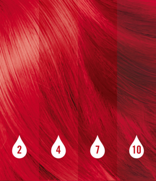 Schwarzkopf LIVE Fiery Red: gradient koloru włosów od jasnej do ciemnej czerwieni z kroplami intensywności 2, 4, 7, 10.