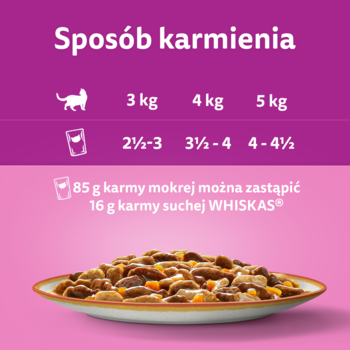 Whiskas: tabela dawkowania mokrej karmy dla kotów, z ilustracją posiłku w misce na różowym tle.