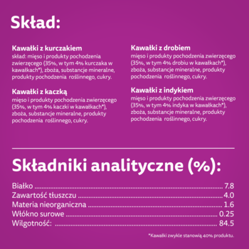 Tył opakowania mokrej karmy dla kotów na fioletowym tle z białym tekstem. Widoczne szczegółowy skład i wartości analityczne.