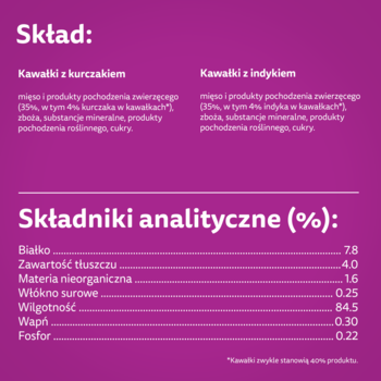 Fioletowy panel informacyjny mokrej karmy dla kotów: skład z kurczakiem/indykiem, tabela składników analitycznych.