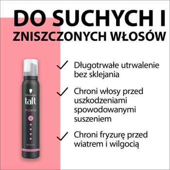 Czarna pianka Taft Power Cashmere dla suchych i zniszczonych włosów, na biało-różowym tle, z opisem zalet.