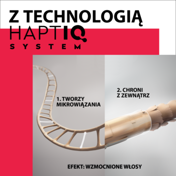 Grafika Schwarzkopf Taft HAPTIQ system: schemat wzmocnienia włosów poprzez mikrowiązania i ochronę zewnętrzną.