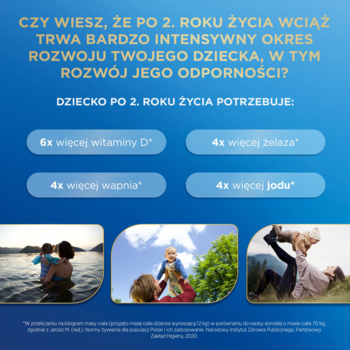 Infografika Bebilon 4: niebieskie tło, biały tekst o potrzebach dzieci po 2. roku życia (D, Fe, Ca, I), z 3 zdjęciami dzieci.