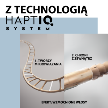 Wizualizacja działania Taft HAPTIQ SYSTEM: tworzy mikrowiązania wzmacniające włosy i chroni je z zewnątrz.