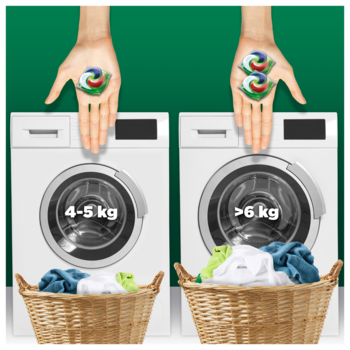 Dawkowanie kapsułek Ariel Allin1 PODS+: dłonie pokazują 1 lub 2 kapsułki nad pralkami 4-5 kg i >6 kg.