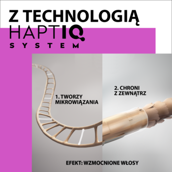 Grafika systemu HAPTIQ Schwarzkopf Taft: tworzenie mikrowiązań i ochrona wzmacniająca włosy.