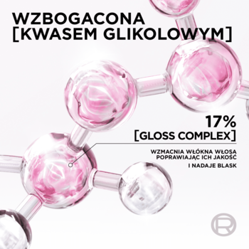 L'ORÉAL PARIS ELSEVE Glycolic Gloss ,kuracja laminująca,kompozycja-1