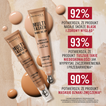 Rimmel Multi Tasker korektor-podkład z rollerem w 2 odcieniach, obok statystyk działania produktu.