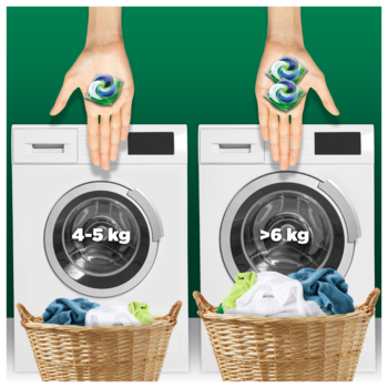 ARIEL All in 1 Pods+ Lenor Fresh Air,kapsułki do prania tkanin,kompozycja-1