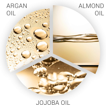 WELLA PROFESSIONALS SP Luxe Oil,szampon do włosów, keratynowy,kompozycja-1