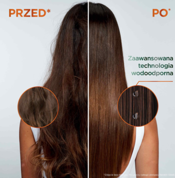 Maska Garnier Fructis Keratin Sleek. Porównanie długich, brązowych włosów: przed (puszące się) i po (gładkie, lśniące).