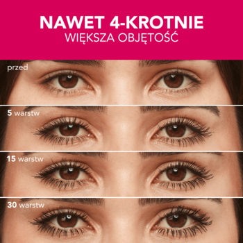 BOURJOIS Volume Glamour Max Intensité,tusz do rzęs, pogrubiający, nr 01 Black,kompozycja-1