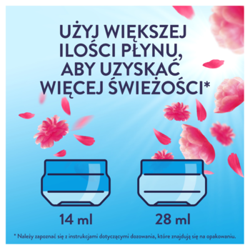 Lenor Fresh Air Pink Blossom, instrukcja dawkowania: grafika z miarkami 14 ml i 28 ml, dla "więcej świeżości".