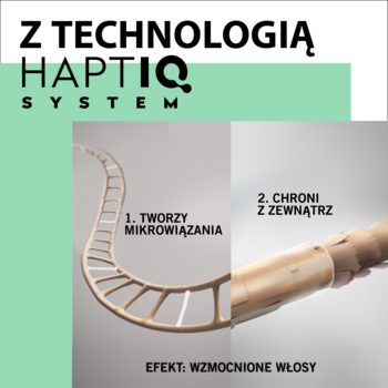 Diagram Schwarzkopf Taft HAPTIQ przedstawia tworzenie mikrowiązań i ochronę włosa, wzmacniając go.