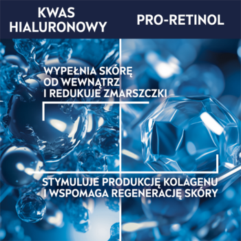 Grafika NIVEA MEN: Kwas Hialuronowy wypełnia skórę i redukuje zmarszczki, Pro-Retinol stymuluje kolagen. Niebieskie tło.