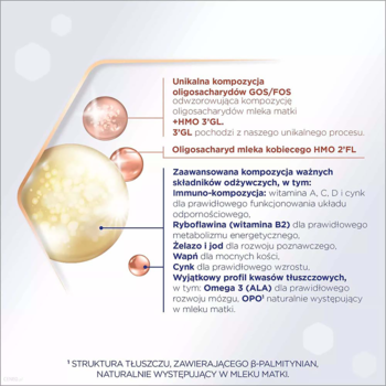 Infografika Bebilon Profutura DUOBIOTIK 3: kremowo-złote sfery i tekst o oligosacharydach, witaminach i Omega 3.
