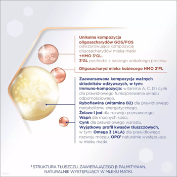Infografika Bebilon Profutura DUOBIOTIK 4: oligosacharydy (GOS/FOS, HMO), witaminy A, C, D, cynk dla odporności.