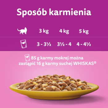 Instrukcja karmienia oraz mokra karma pełnoporcjowa z kurczakiem/indykiem w żółtej misce na różowym tle.